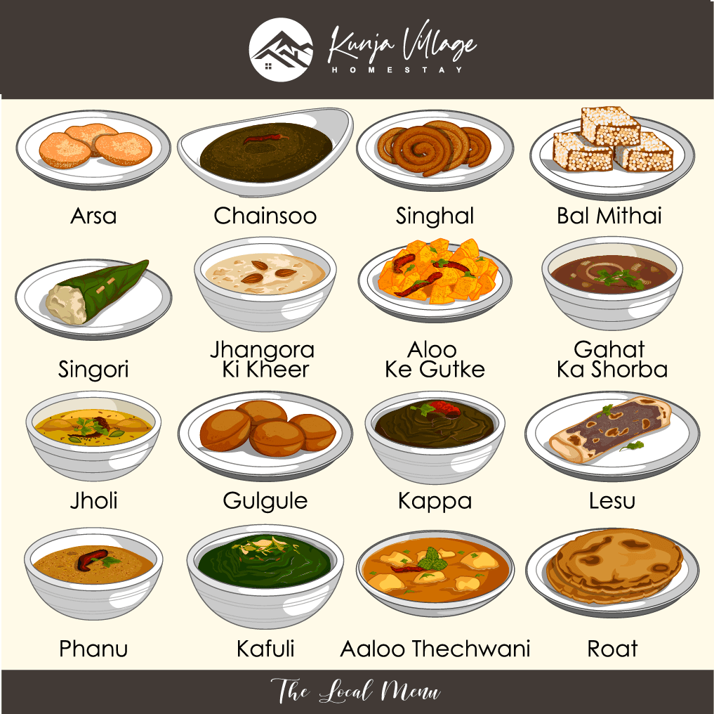 The local Kumaoni menu at Simra Izar Campsite